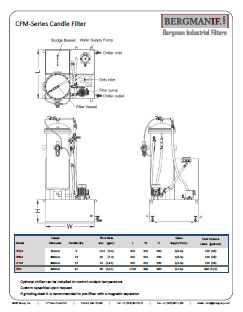 PFA Paper Filters