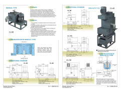 CL Series Centrifuge Filter