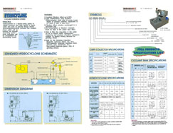 HC-Series Hydrocyclone Filter