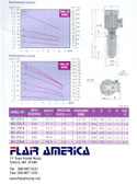 Pressure Pumps